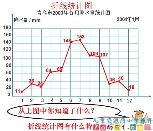 图片上怎么带时间_文字图片时间_时间都去哪了图片带字