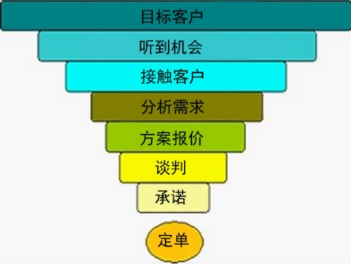 ads查看器_向导5导向仪视频教程_ads功分器找不到向导了