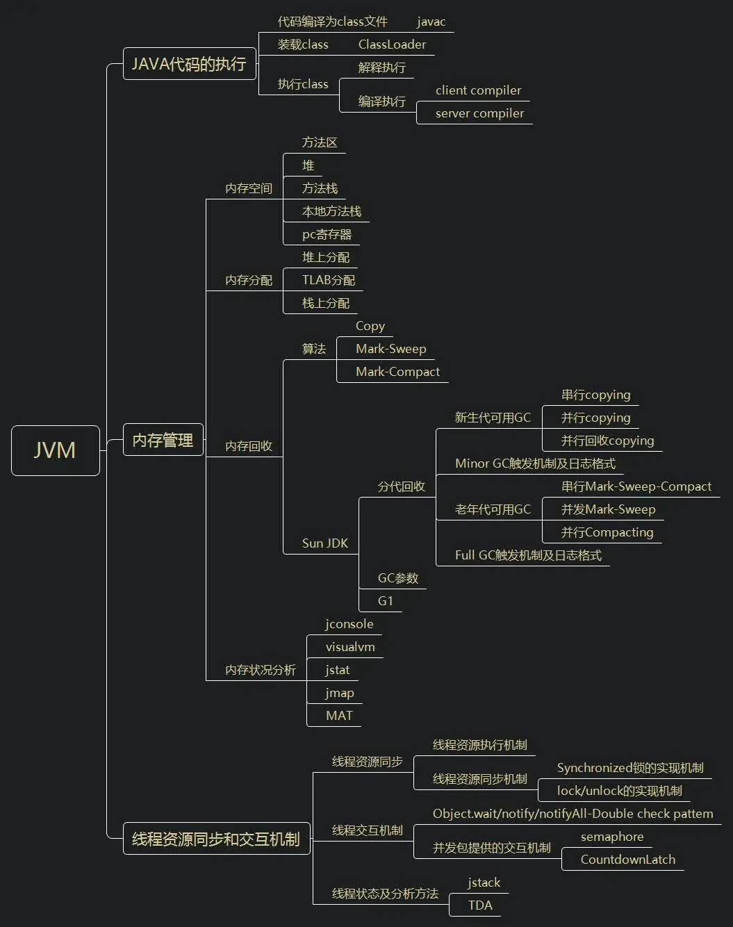 开发游戏为什么要钱_游戏开发 web开发_开发游戏为什么要那么多钱