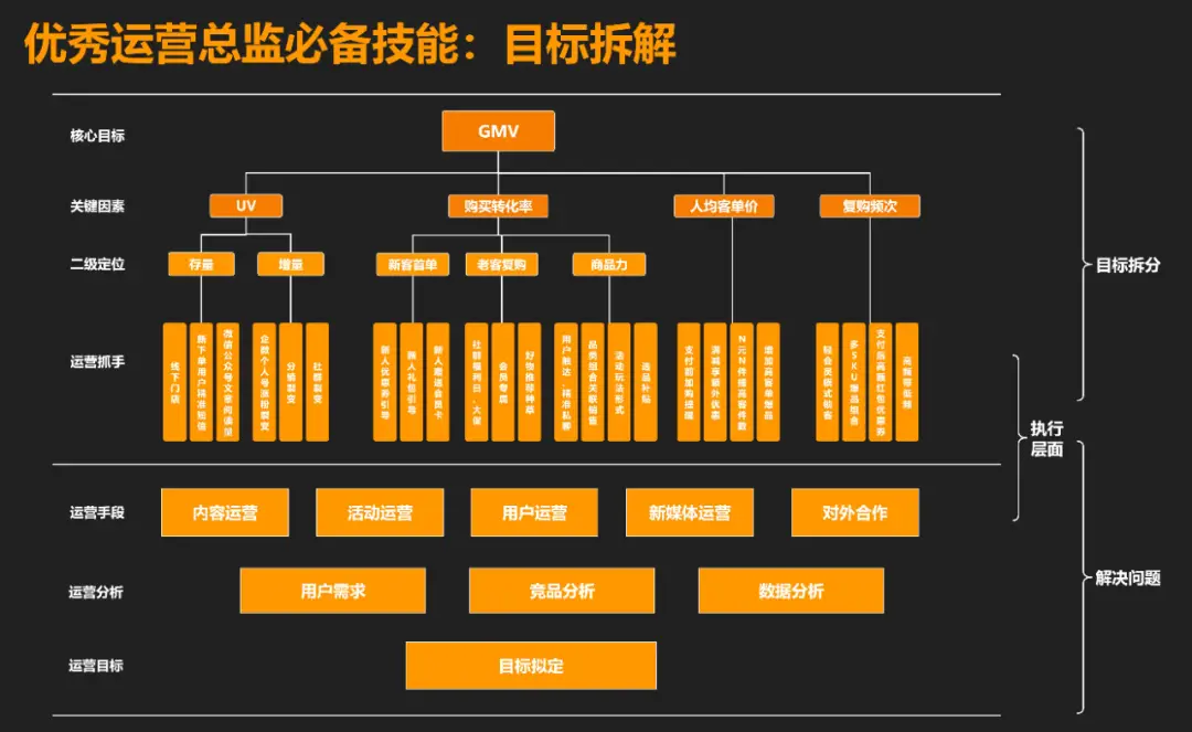 钢铁雄心4怎么开起-钢铁雄心4新手攻略：选择国家如何选？目标如何定？