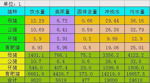 青岛畜牧医院_青岛畜牧兽医站_青岛畜牧兽医职业技术学院