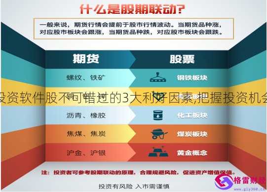 期货行情软件app_期货行情软件哪个最好用_期货行情软件 mac