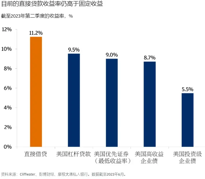 都市之无限刷钱_都市之无限制刷钱_都市刷钱人生