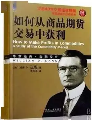 股指期货复盘软件_期货复盘软件app_期货复盘助手