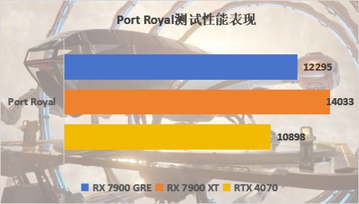 玩lol游戏黑屏_lol黑屏一下_lol开始游戏后黑屏
