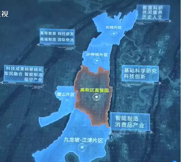重庆游戏产业：创新玩转科技，丰富多样满足你