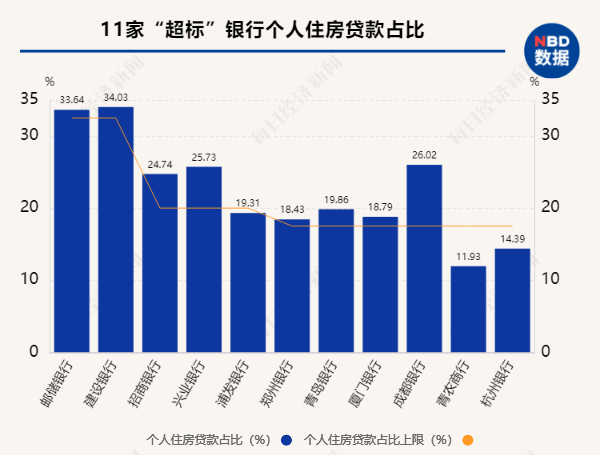 房地产行业网签是什么意思_q房网是什么企业_q房网公司名称