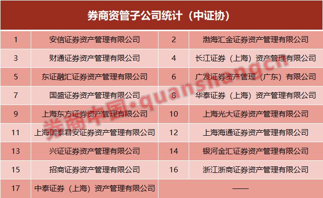 安信证券手机交易软件-投资新选择！安信证券手机软件火爆上线，便捷操作保障安全