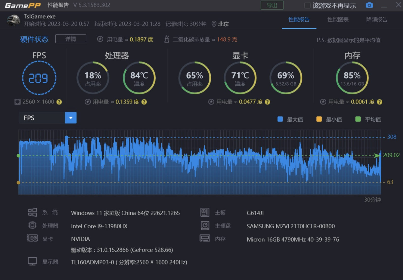 2k15开始游戏闪退-游戏闪退困扰解决！硬件配置 vs 游戏缓存，终极对比