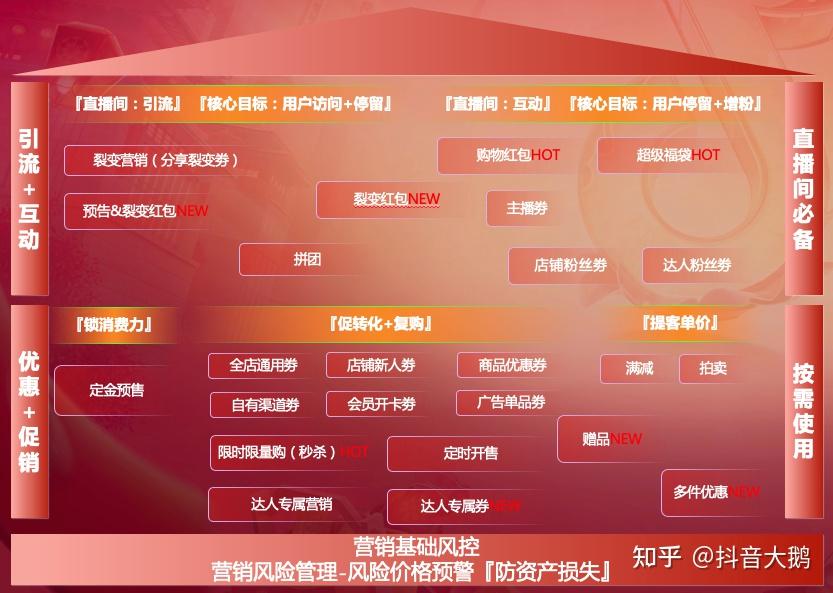 云力量爆分怎么使用_力量爆破连法_力量爆发力
