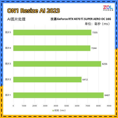 守望先锋用什么配置_守望先锋什么配置能玩_《守望先锋》配置要求及推荐