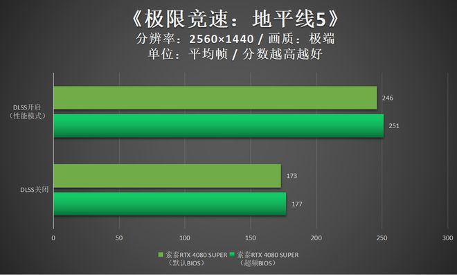 《守望先锋》配置要求及推荐_守望先锋用什么配置_守望先锋什么配置能玩