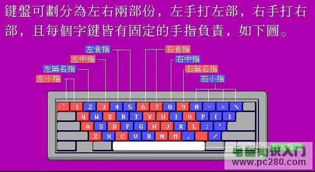 电脑平车上的按键p做用_电脑车按键程序怎么调_电脑车按键说明图片