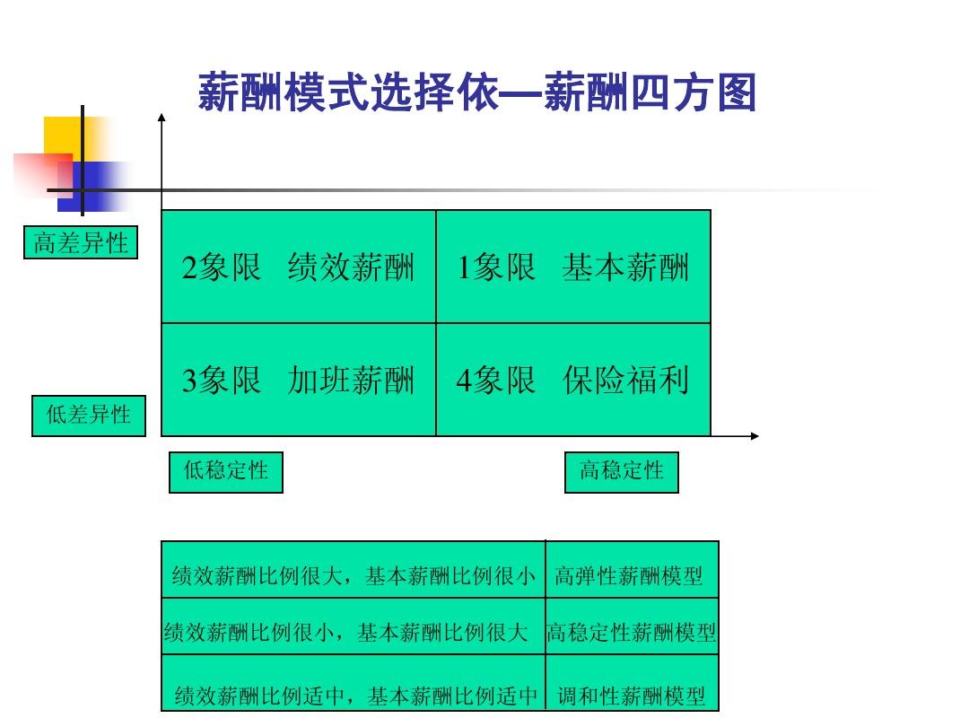 山大华天软件是国企吗_山东山大华天软件有限公司 待遇_山大华天软件招聘