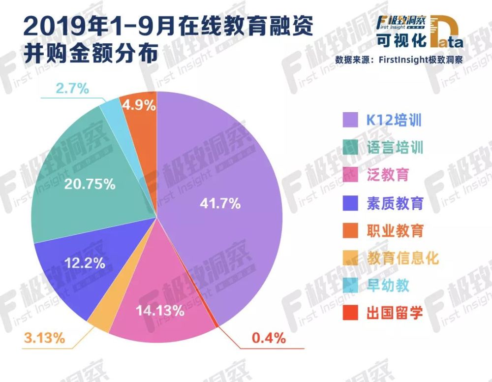 猩球崛起特效前后对比_猩球崛起打枪_猩球崛起3枪版中字