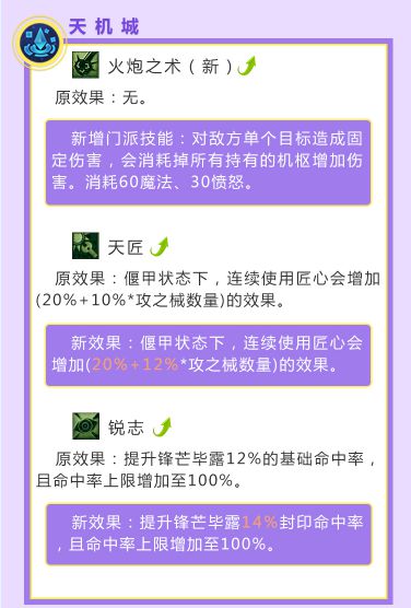 梦幻飞仙要玩_梦幻飞仙游戏攻略_梦幻西游飞仙要求