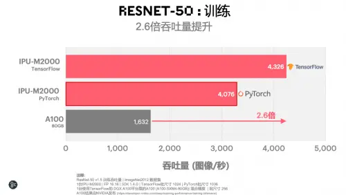 网络助手测试通讯_联合通讯读报软件_即时通讯测试 软件