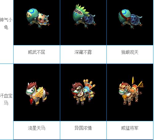 坐骑成长梦幻西游_坐骑梦幻成长用有什么好处_梦幻坐骑成长有什么用