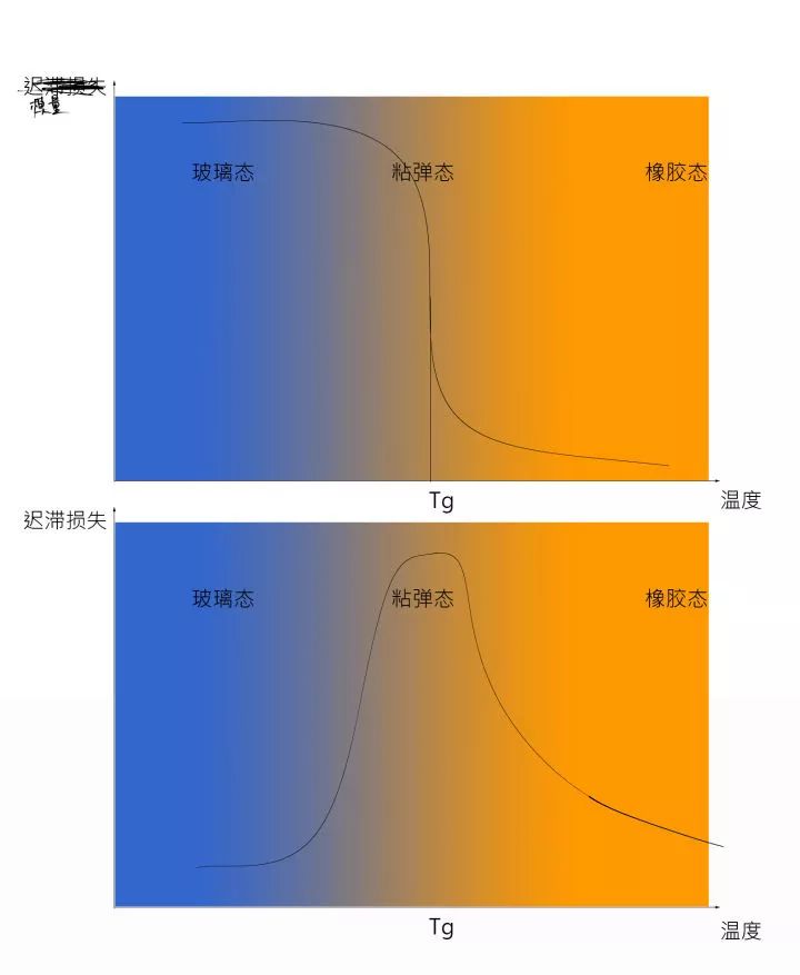 封龙战天贴吧_龙封力大中小测试_梦幻封系命中率测试