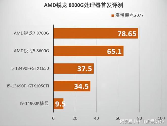 剑网3开始游戏没反应_剑三按了开始游戏就没了_剑三点开始游戏没反应