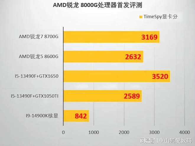 剑三按了开始游戏就没了_剑三点开始游戏没反应_剑网3开始游戏没反应