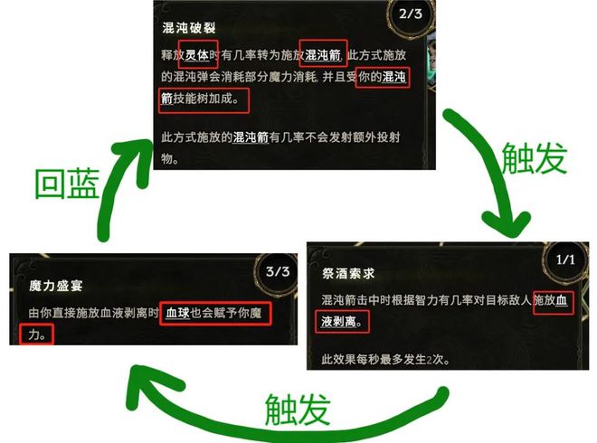 网游之锻神重生_重生网游之神级锻造师_重生网游小说完结