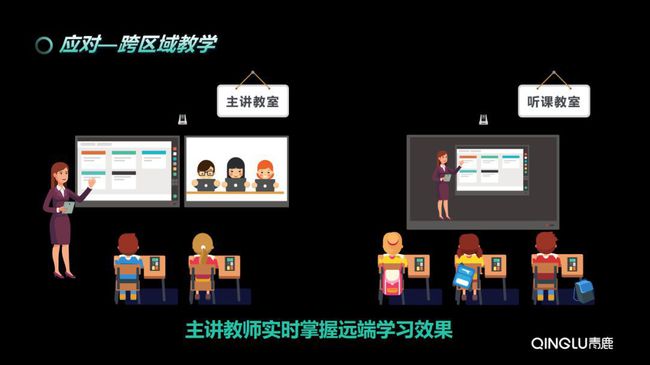 智慧校园家校互动_公务员面试90分难拿吗_智慧树互动分怎么拿