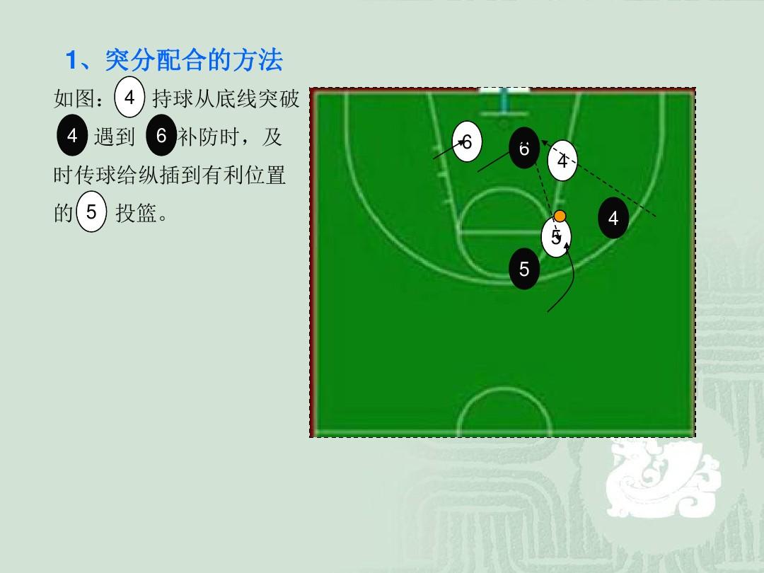 手游灌篮高手哪个人物厉害_灌篮高手手游攻略_手游灌篮高手