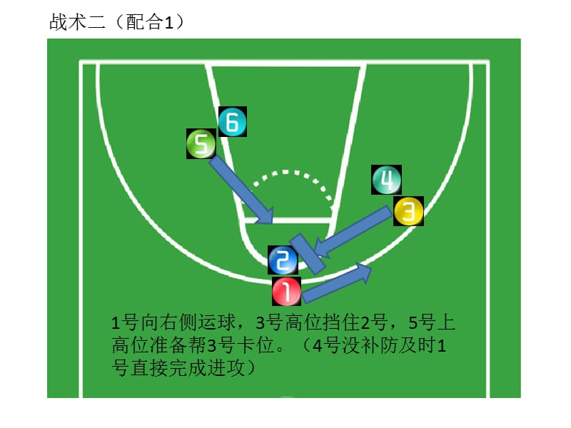 手游灌篮高手哪个人物厉害_灌篮高手手游攻略_手游灌篮高手