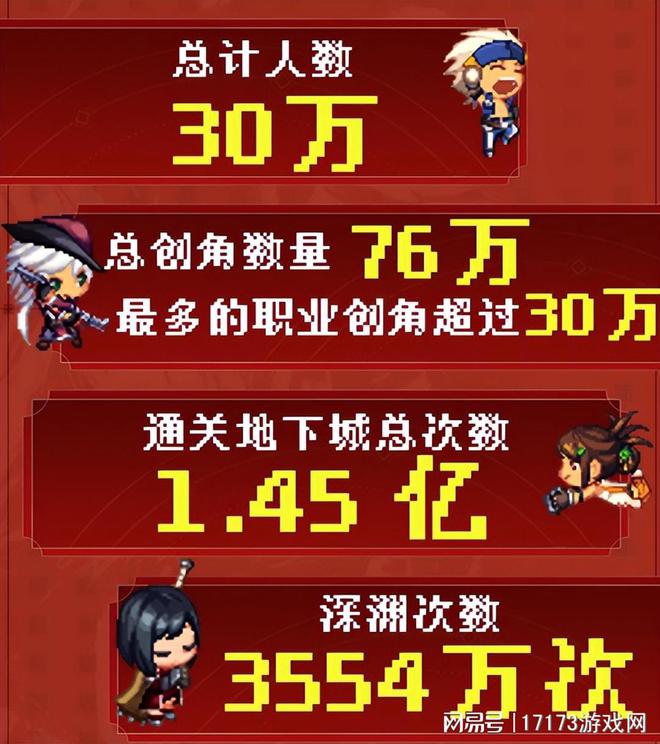 网游赚钱app_冒泡网游赚钱_网游赚钱套路