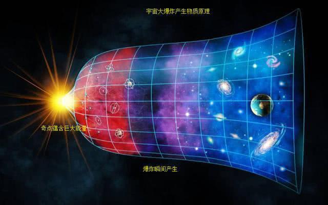 火柴做核弹_火柴盒导弹车_火柴做子弹底火