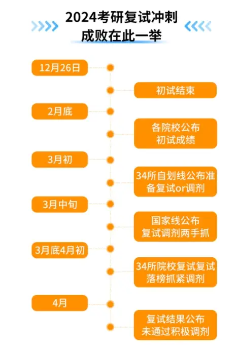 恋爱记验证情侣身份_恋爱记验证是什么_恋爱记100天身份验证
