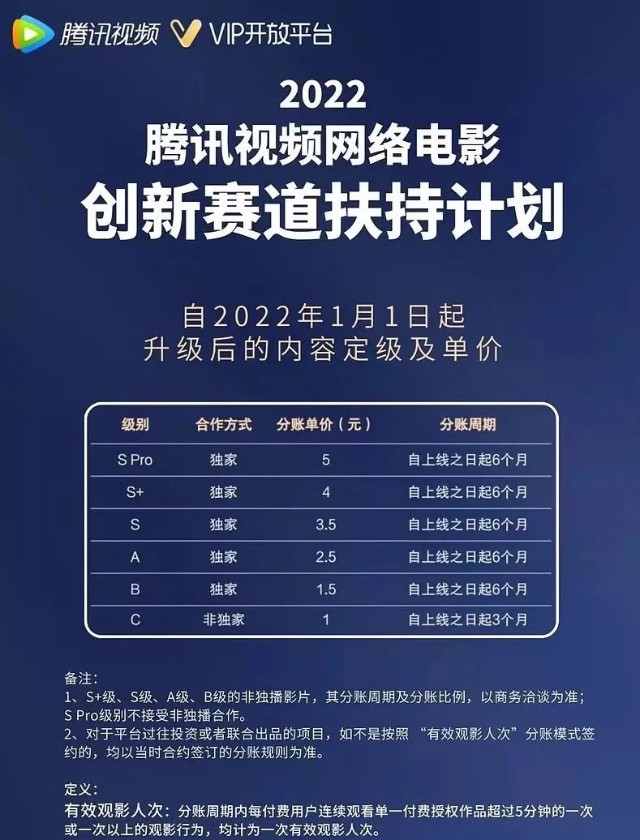 腾讯视频个人中心在哪里_视频腾讯中心个人主页在哪_视频腾讯中心个人中心在哪