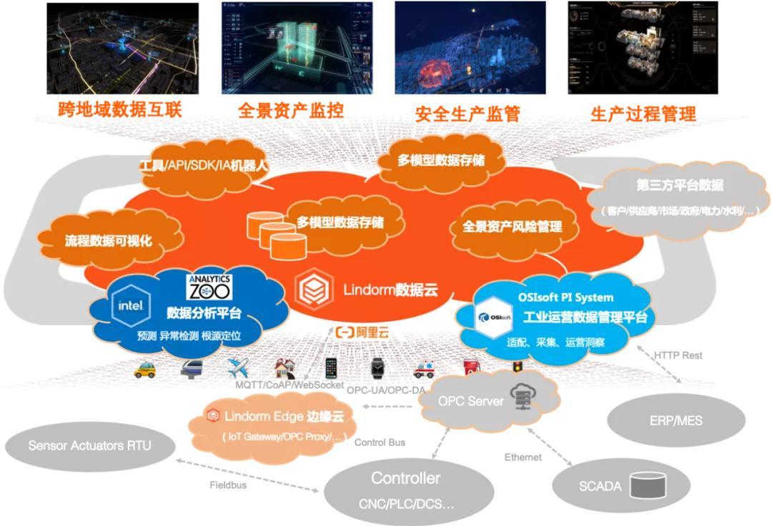 起点营销软件下载_起点营销策划_起点营销软件