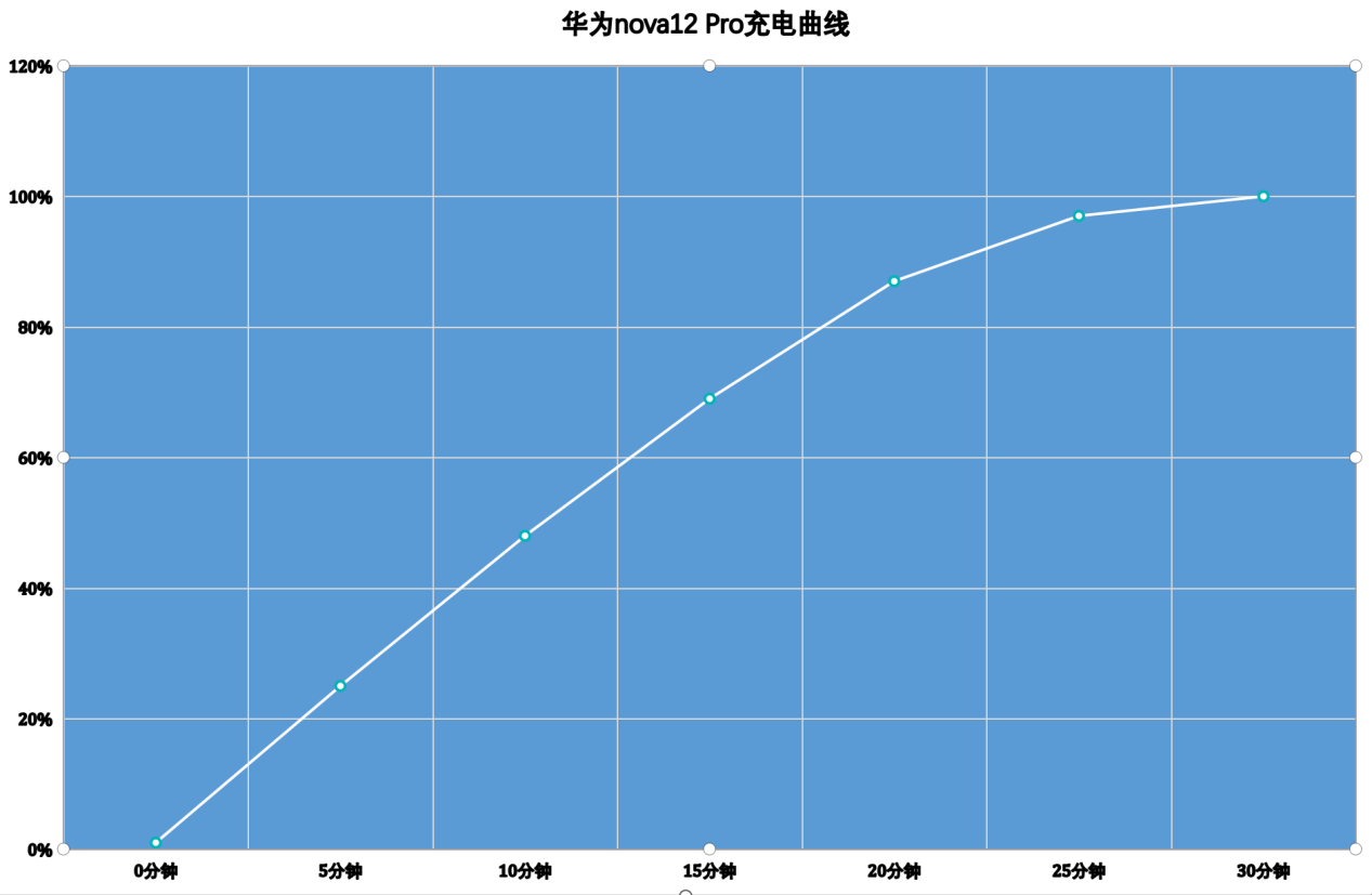 华为荣耀v9有游戏模式吗_荣耀华为模式游戏有什么用_honor游戏模式