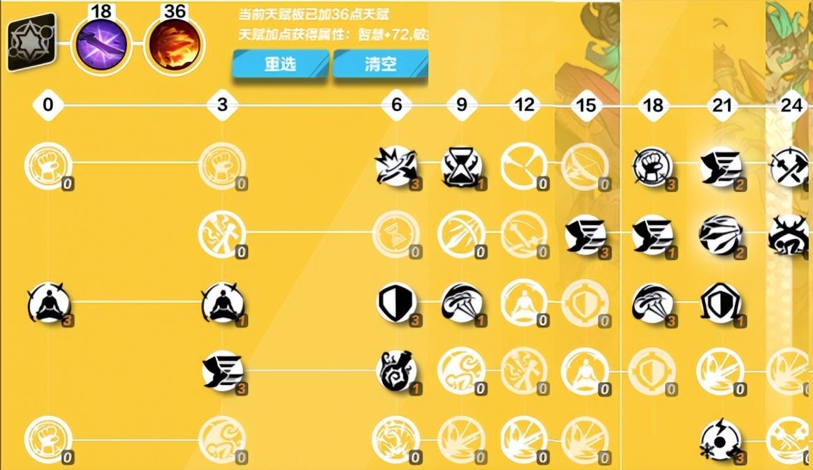 火炬之光2机械师剑盾流_火炬之光盾击工程师_火盾斧配装