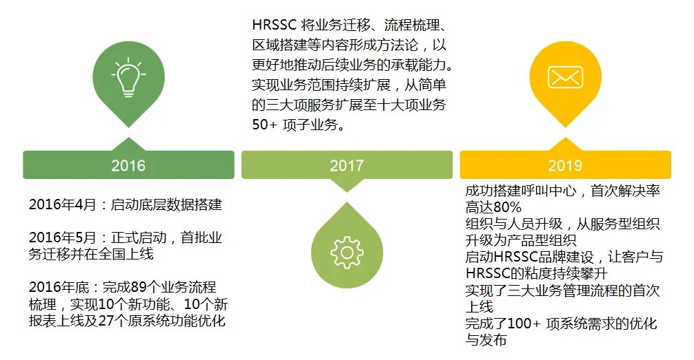 超级无敌搭错线 问题_超级无敌搭错线卢海鹏_超级无敌搭错线玩法