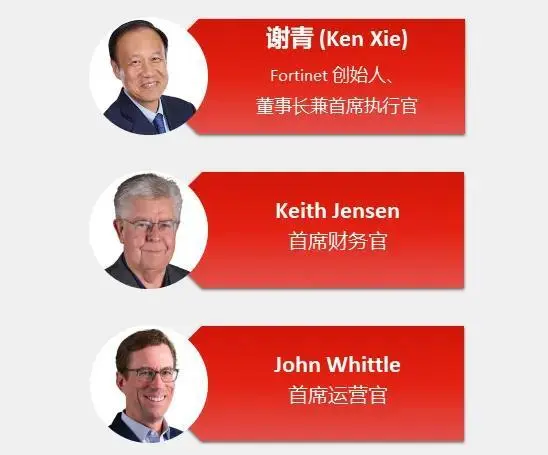 华为拓扑命令_华为拓扑图软件_华为拓扑图标