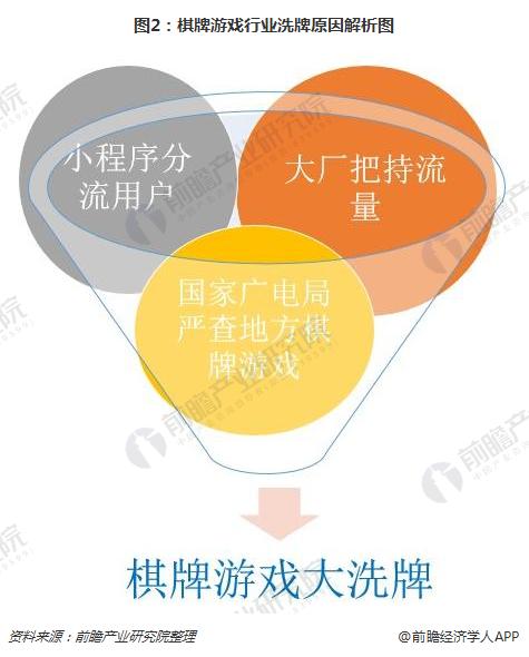 福州网络游戏公司_福州网络游戏公司招聘信息_福州网络游戏公司排名