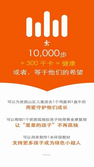 捐步软件有哪些_明星捐步数是什么软件_捐步数是什么软件