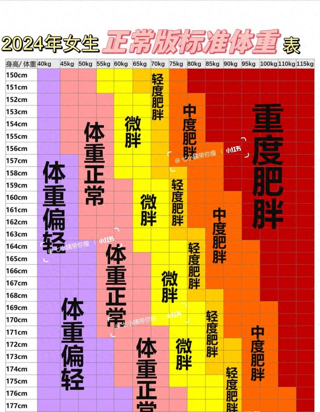 型腿的危害_女生腿形分析_女生ox型腿型图片