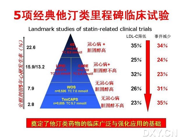 药物的毒副作用概念_是药三分毒药后副作用怎么办_毒副作用分级