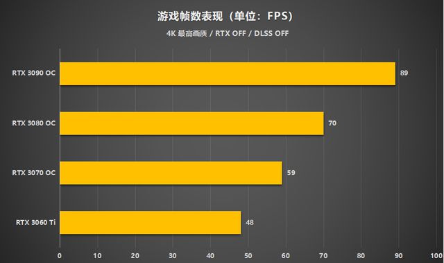 directx游戏编程_编程教程游戏_directx 11 3d游戏开发编程基础