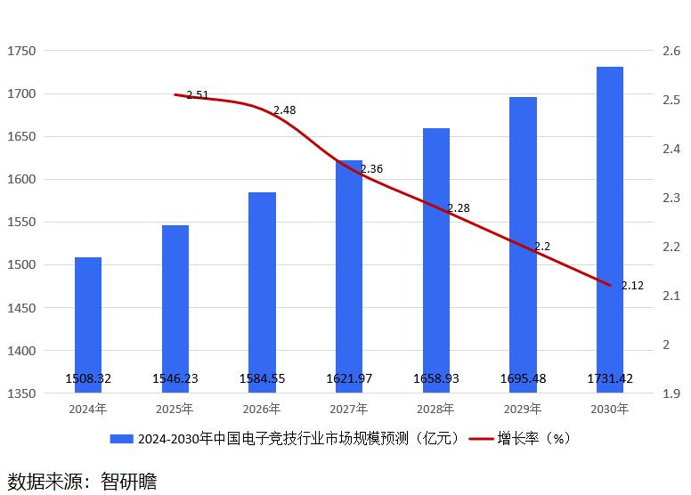 2019全球游戏公司排行_全球游戏厂商排名_2020全球游戏公司排行榜