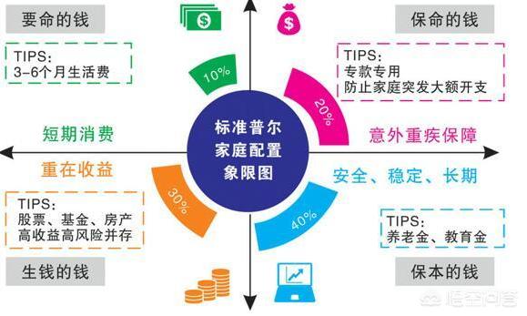 空炮的意思_空头炮垫不上是什么意思_空头炮是中国象棋术语吗