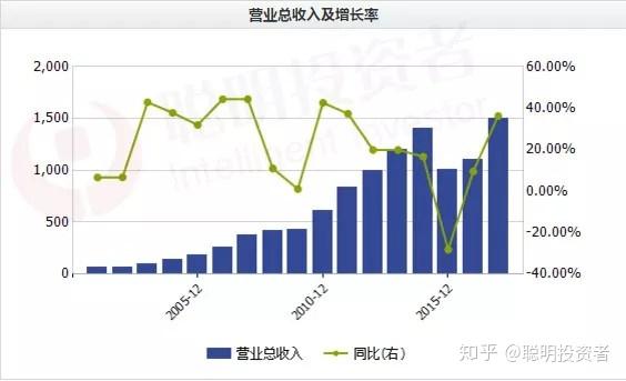 空头炮是中国象棋术语吗_空炮的意思_空头炮垫不上是什么意思