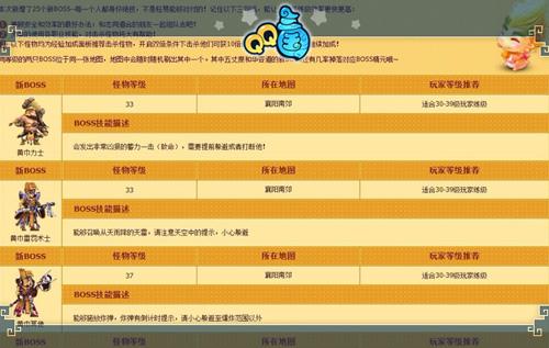 qq三国xs没钱带什么元神_qq三国xs没钱带什么元神_qq三国xs没钱带什么元神