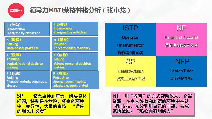 打红五游戏：智慧与心理的较量，策略与应变的考验