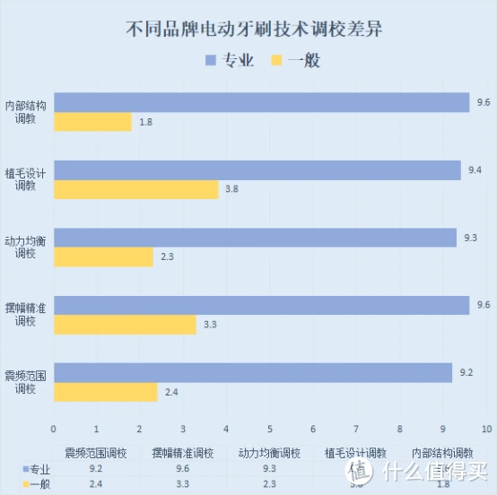 卡神系统提额是真的吗_提额神器是什么_提额卡是什么