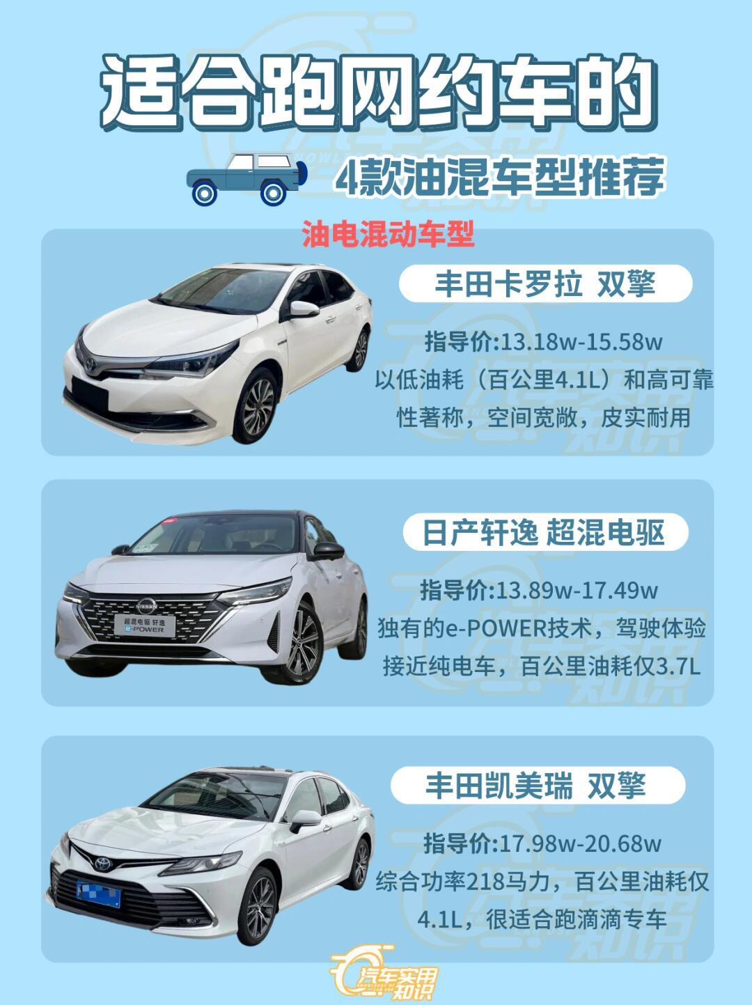 测试自己适合的车_测试我适合开什么车_测试适合开什么车型